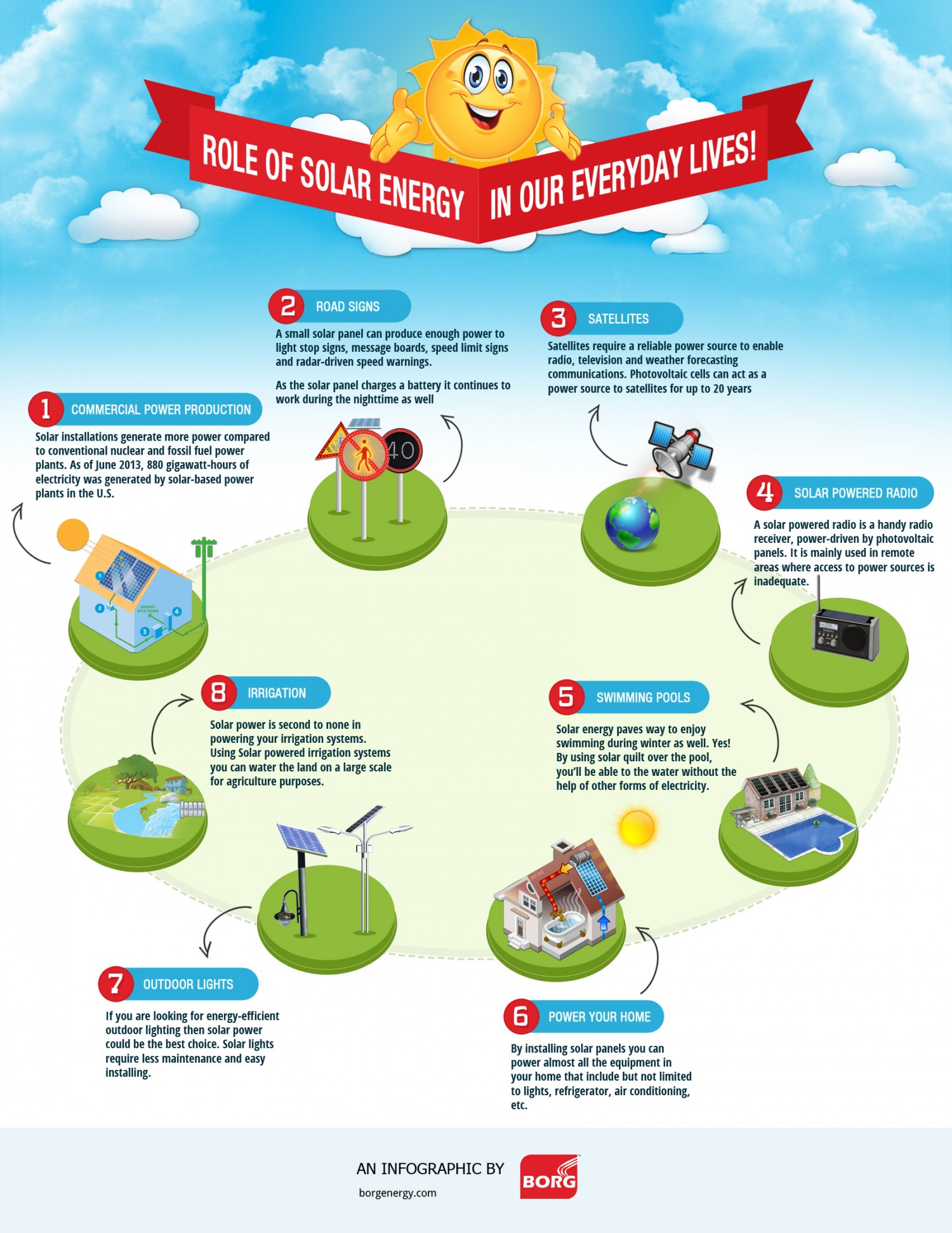 an-infographic-on-the-influence-of-solar-energy-in-our-lives_537c8a6b87663_w1500